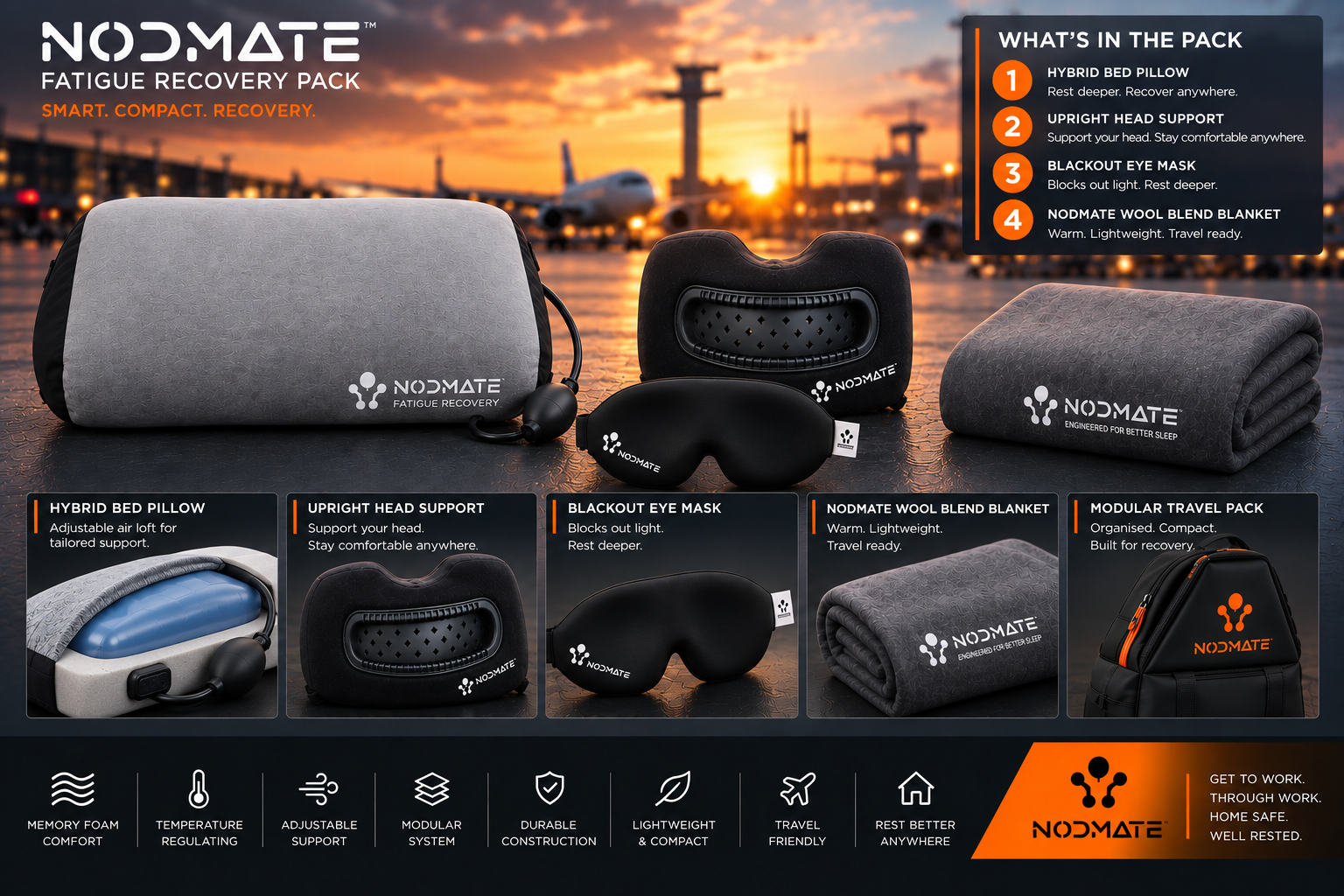 Nodmate Fatigue Recovery Pack : Pre-Order Now
